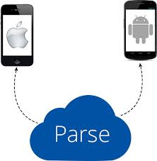 parse